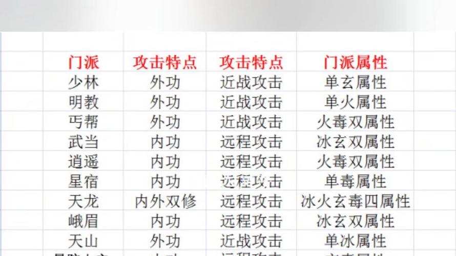 天龙sf_2016天龙sf家族_天龙sf外挂